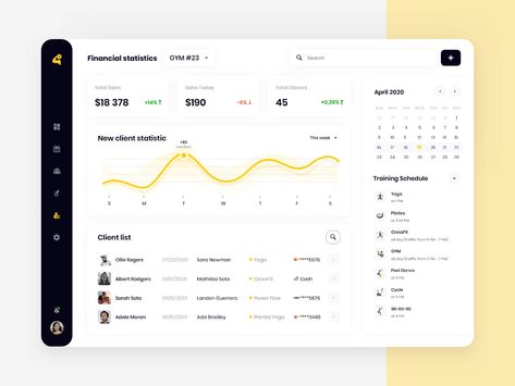 CRM system for gym chains Training Schedule, Crm System, Dashboard Design, Business Idea, Saint Charles, Show And Tell, Des Moines, Mobile App Development, Data Visualization