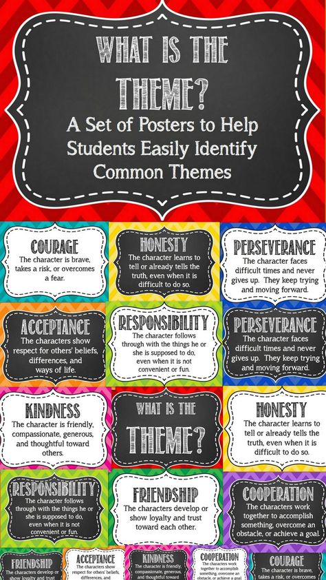 Teaching and reinforcing theme in literature is easy with this poster set!  The set has 2 chevron poster sets: one with a chalkboard frame and the other with a white frame (for less ink usage). Each set has posters for the following themes: Friendship Responsibility Courage Perseverance Kindness Acceptance Cooperation Honesty  Easy to print and display! Themes In Writing, Themes In Literature, Poster Styles, Literature Poster, Story Themes, Teaching Theme, Chalkboard Frame, Literature Posters, Theme Poster