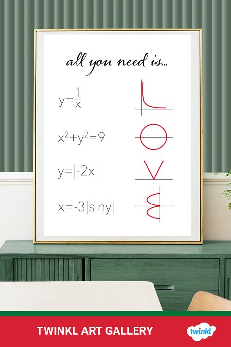 Calculus Valentines Puns, Math Puns Valentines, Math Valentines Pun, Math Valentines Cards, Maths Graphs, Math Club, Birthday Canvas, Valentines Day Post, Valentines Puns