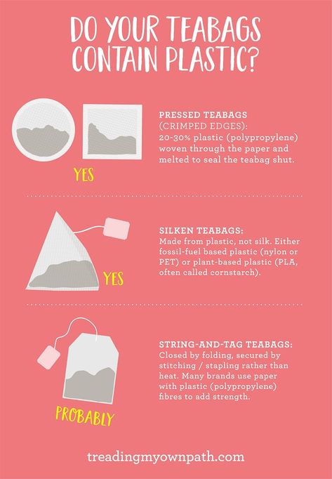 Do your teabags contain plastic? When I first heard that there was plastic in tea bags, I was shocked. It turns out I wasn't the only one. The subsequent blog post I wrote about it (back in 2014) is my most popular post to date, having been shared more than 44,000 times. (Yes, 44 thousand. That's a lot of shocked tea drinkers, right there.) I thought it was about time to write an update. After all, there's still a lot of misinformation and confusion around which teabags contain plastic... Waste Free Living, Environmentally Friendly Living, Plastic Free July, Eco Life, Plastic Free Living, Zero Waste Kitchen, Eco Friendly Kitchen, Zero Waste Living, Zero Waste Lifestyle