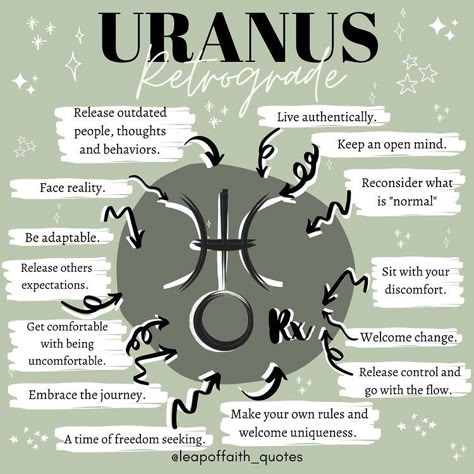 Uranus Planet Astrology, Uranus In Taurus, Uranus Retrograde, Witches Journal, Uncomfortable Conversations, Uranus Planet, Retrograde Planets, 24th August, Seek First To Understand