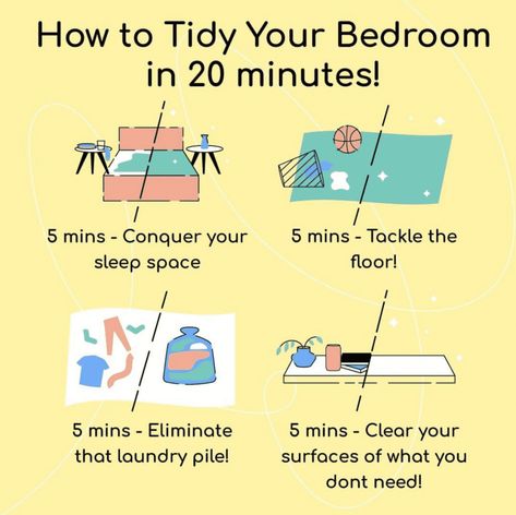 Messy bedroom? All you need is 20 minutes! Follow us to learn how to declutter, sleep better, and more Organisation, Fabulous App, Mind Over Body, Messy Bedroom, Minimalism Challenge, Tidy Room, Cleaning Schedule Printable, How To Declutter, Get My Life Together