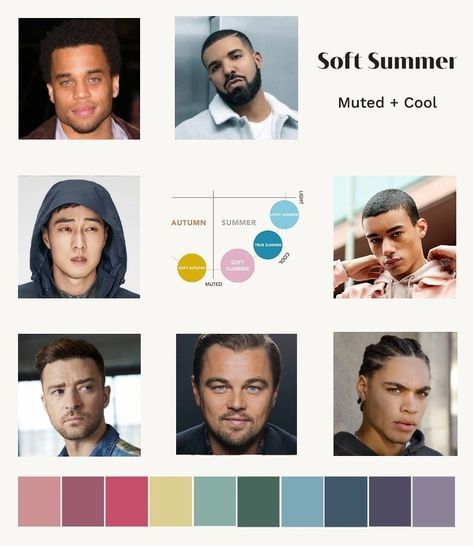 Soft summer color palette for men Cladwell Color Palettes, Soft Summer Men Outfit, Light Summer Color Palette Men, Soft Summer Mens Outfits, Mens Summer Color Palette, Soft Summer Color Palette Men, Soft Summer Men Color Palettes, Soft Summer Outfits Men, Soft Summer Examples