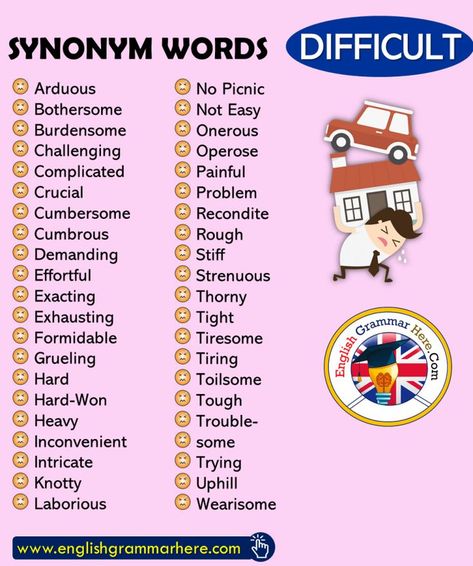 Difficult Vocabulary Words, Difficult Synonyms, Difficult Words, Lover Of Books, Vocabulary English, Teaching English Grammar, Good Vocabulary Words, Good Vocabulary, English Language Teaching