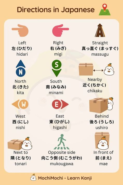 Learn Kanji, Learn Japanese Beginner, Learn Basic Japanese, Learn Japan, Basic Japanese, Studying Tips, Easy Korean Words, Bahasa Jepun, Materi Bahasa Jepang