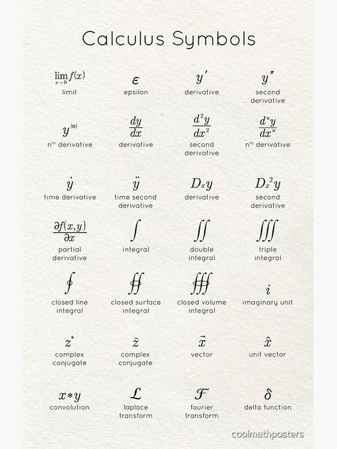 "Calculus Symbols" Canvas Print by coolmathposters | Redbubble Calculus Symbols, Teaching Math Strategies, Learn Physics, Math Charts, Learning Mathematics, Math Tutorials, Study Flashcards, Effective Study Tips, Math Notes