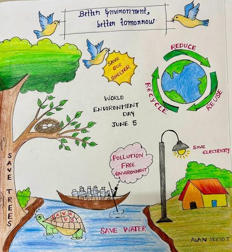 Save our environment Save Our Environment Poster, Ideal Environment Drawing, June 5 Environment Day Poster Ideas, Our Environment Drawings, Save Nature Poster Environment, Save Environment Posters, World Environment Day Posters, Science Model, Environmental Posters