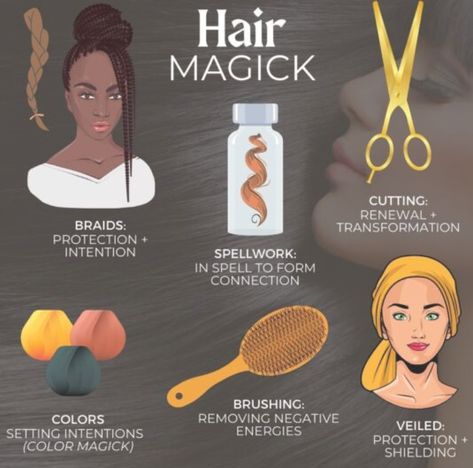 10:01 Meaning, Beauty Witch Tips, Beauty Rituals Witchcraft, Hair Spells Witches, Hair Magick Witchcraft, Witches Mark On Body, Glamour Magick Spells, Hair Spirituality, Hair Witchcraft