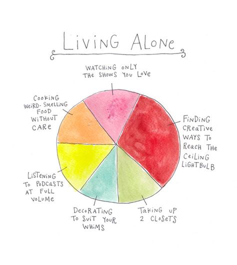 Humour, Leisure Poem, Living Alone Tips, Introvert Meme, Mari Andrew, Happy Alone, Cup Of Jo, Full Volume, Forest Bathing