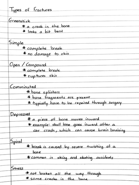 types of fractures Orthopedic Medical Assistant, Fractures Nursing, Types Of Fractures, Nursing School Studying Cheat Sheets, Emt Study, Medical Terminology Study, Medical Assistant Student, Medical Notes, Paramedic School