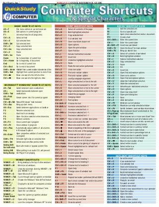 Computer Shortcuts & Special Characters Word Shortcut Keys, Cs Go Wallpapers, Keyboard Shortcut Keys, Computer Keyboard Shortcuts, Computer Shortcut Keys, Basic Computer Programming, Ms Project, Computer Lessons, Microsoft Excel Tutorial