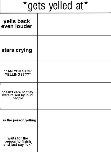 Being Yelled At, Character Sheet Writing, Personality Chart, Oc Template, Funny Charts, Character Sheet Template, Draw Your Oc, Character Prompts, Yelled At