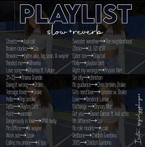 Spotify Playlist Names Hype Songs, Feelings Playlist, Hype Songs, Party Music Playlist, Rap Music Playlist, Playlist Song, Music Suggestions Instagram Story, Throwback Music, Lit Songs