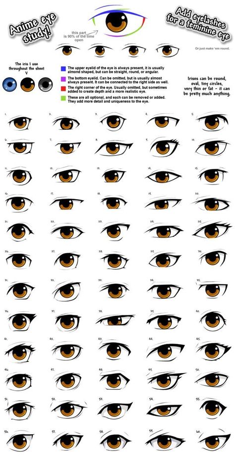 Mata Manga, Different Types Of Eyes, Regard Animal, Manga Eyes, Eye Drawing Tutorials, Drawing Eyes, Eye Sketch, 얼굴 그리기, Cartoon Eyes