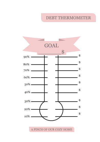 Debt Thermometer Printable Free, Fundraiser Thermometer, Goal Thermometer Printable, Savings Thermometer, Debt Thermometer, Thermometer Printable, Fundraising Thermometer Templates, Goal Thermometer Templates, Goal Thermometer