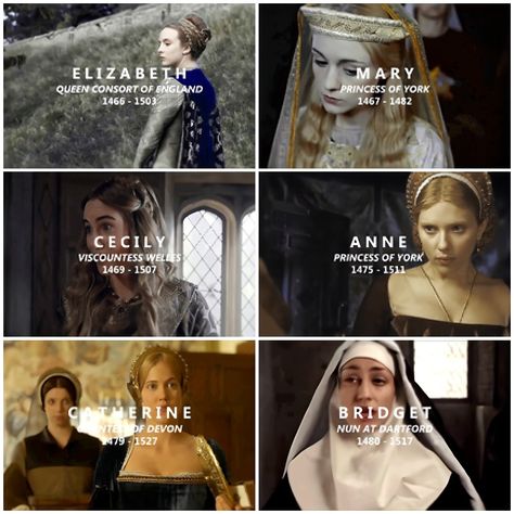 Elizabeth Of York The White Princess, Tudor Royal, The Tudors Tv Show, Long Names, Edward Iv, Eleanor Of Aquitaine, English Names, Elizabeth Woodville, History Major