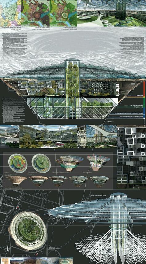 Architecture Animation, Computer Architecture, Arcology, Future Cities, Future Buildings, Eco City, Underground Cities, Marker Set, Green Architecture