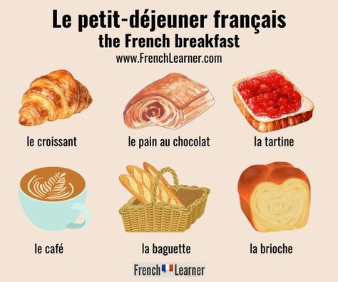 Breakfast in France - What Is The Typical Petit Déjeuner? France Breakfast, Typical French Breakfast, French Breakfast Recipes, Bread Substitute, Food Vocabulary, French Breakfast, Ham And Eggs, Bowl Of Cereal, Big Breakfast