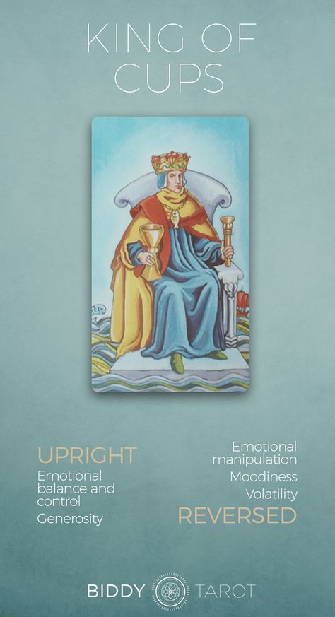 KING OF CUPS King Of Cups Meaning, King Of Cups Reversed, King Of Cups Tarot Meaning, King Of Cups Tarot, Cups Tarot Meaning, Astrology Explained, Tarot Cups, Divine Tarot, Rider Waite Tarot Cards