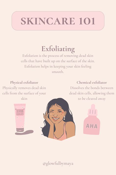 Esthetician Tips Facts Skin Care, Benefits Of Exfoliating Skin, Esthetician Facts, Exfoliate Face Products, Self Care Spa Day, Esthetician Skin Care, Skin Education, Exfoliating Skincare, Making Skin Care Products