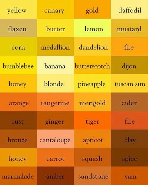 Color Knowledge, Color Psychology, Colour Board, Mellow Yellow, Shades Of Yellow, Color Wheel, Color Pallets, Color Theory, Color Shades