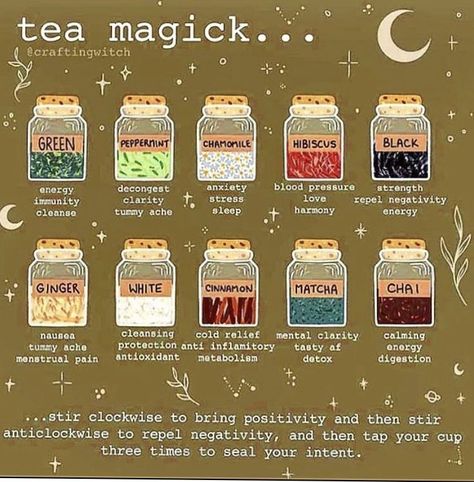 Herbalist Tea Recipes, Tea Recipes Witchcraft, Tea Blends Recipes Diy, Witchy Tea Recipes, Tea Magick Witchcraft, Herbal Tea Blends Recipes, Witchy Drinks, Spell Jars Recipes, Tea Magick