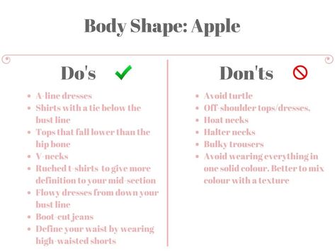 What To Wear For Your Body Type Dress For Body Type, Female Positivity, Hourglass Body Shape Fashion, Pear Body Type, Fashion Course, Apple Body Type, Healthy Sweet Potato, Dress For Your Body Type, Woman Tips