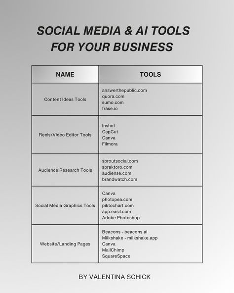 My 13 tool for business owners to handle anything Hey lovely people, I want to share with you my social media & AI tools which helped me a lot during my phase of experimentation & content creation. Don’t hesitate try this tools from the list above and let me know how it is working for you 😀 Here you soon 🔜 #businesstoolsforgrowth #contentcreationideas #businesstoolsandtips Business, ai tool for business, monetization, social media marketing, social media tools, content creation tips Social Media Portfolio, Best Content Creation Tools, Business Automation Tools, Best Social Media Management Tools, Social Media Workshop, Content Marketing Plan, Content Creation Tools, Social Media Management Tools, Media Specialist