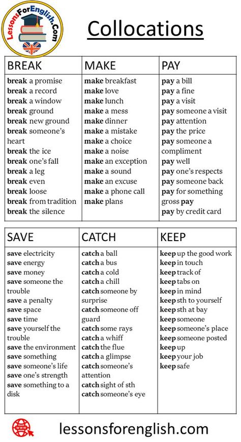 150 Collocations List, Come, Get, Do, Make, Have, Go, Take, Keep - Lessons For English