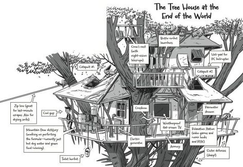 Zombie Apocalypse Tree House, Apocalypse Tree House, The Last Kids On Earth, Last Kids On Earth, World Of Zombies, Jack Sullivan, Zombies Apocalypse, Stark Tower, Tree House Drawing