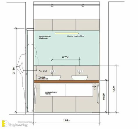 Important Dimensions For Bathroom Design - Engineering Discoveries Bathroom Measurements, Bathroom Layout Plans, Bilik Air, Bathroom Layouts, Bathroom Dimensions, Bathroom Plans, Bathroom Floor Plans, Bathroom Size, Toilet Design