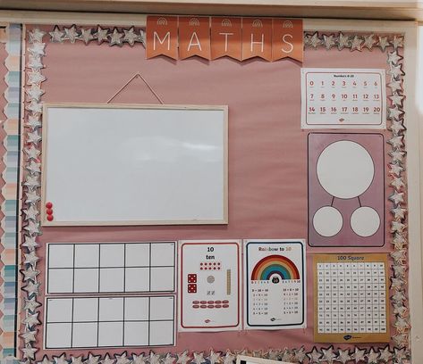 Maths Working Wall Eyfs, Eyfs Maths Working Wall, Year 6 Maths Display, Year 4 Maths Display, Year 3 Maths Working Wall, Good Work Display, Year 6 Maths Working Wall, Maths Working Wall Year 1, Maths Working Wall Ks2