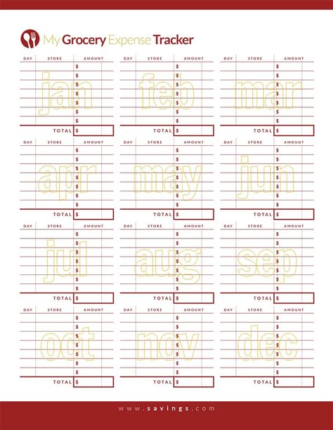 Free Printable: Grocery Expense Tracker from The Happy Housewife Grocery Price Comparison Spreadsheet, Grocery Tracker, Organize Planner, Expenses Printable, Mom Organization, Expense Tracker Printable, Parenting Rules, Grocery Planning, Tracker Free