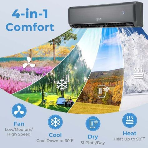 Arrived right. Recommend! Air Conditioner Ads, Ac Ads, Graphic Ads, Split Ac Unit, Air Conditioner Design, House Ventilation, Mini Split Air Conditioner, Split Air Conditioner, Air Conditioner Service