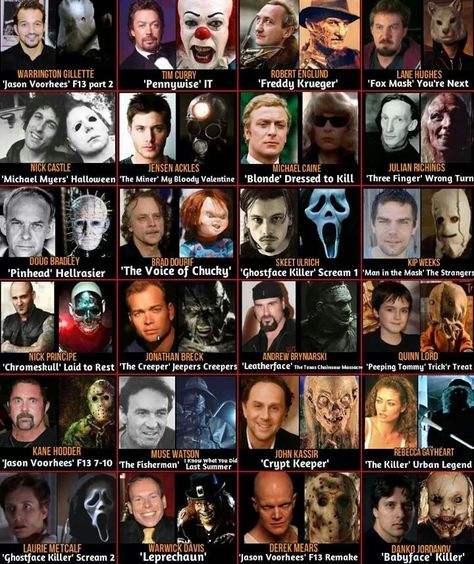 Horror Movie Villians UNMASKED Horror Characters In Cinema, Horror Movies Villians, Horror Villains Aesthetic, Famous Horror Movie Characters, Movie Posters Horror Movies, All Horror Movie Characters Wallpaper, Famous Horror Characters, Classic Horror Movie Characters, Horror Movies Killers