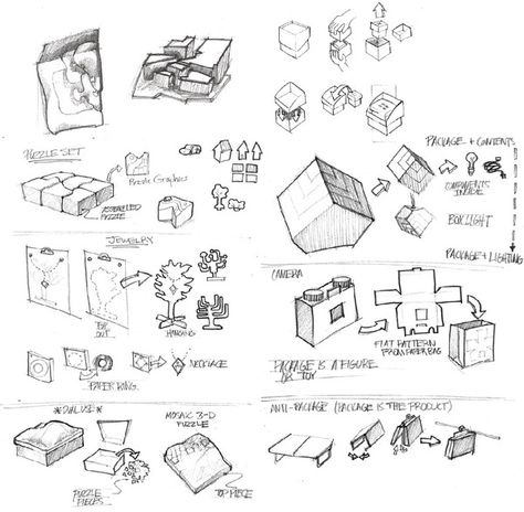 Design Sketching by Lucas Quijada, via Behance Geeky Craft, Furniture Dimensions, Japanese Books, Cafe Design, Cafe Restaurant, Bar Design, Ladies Boutique, Restaurant Design, Autocad