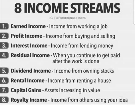 Different Sources Of Income, Income Sources Make Money, Source Of Income Ideas, Multiple Sources Of Income Ideas, Multiple Source Of Income, Sources Of Income Ideas, How To Create Multiple Streams Of Income, Multiple Income Streams Ideas, Multi Streams Of Income