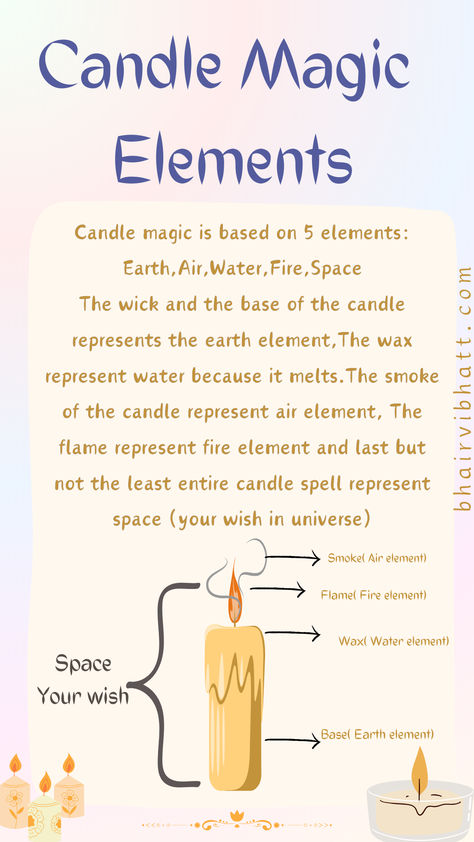 This a basic candle magic course Basic principles of candle magic Purple Candle Magic, Candle Work, Magic Elements, Magic Candles, Purple Candle, All About Pisces, Course Ideas, Purple Candles, Folk Magic