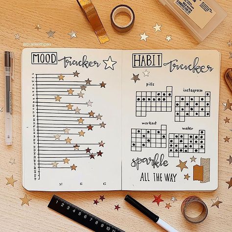 41 Trackers to Inspire Your Next Bullet Journal Spread - Beautiful Dawn Designs Girl Nostalgia, Bujo Trackers, Bullet Journal Headers, January Bullet Journal, Bullet Journal Spreads, Habit Tracker Bullet Journal, Bullet Journal Paper, Bullet Journal Tracker, Bulletin Journal Ideas