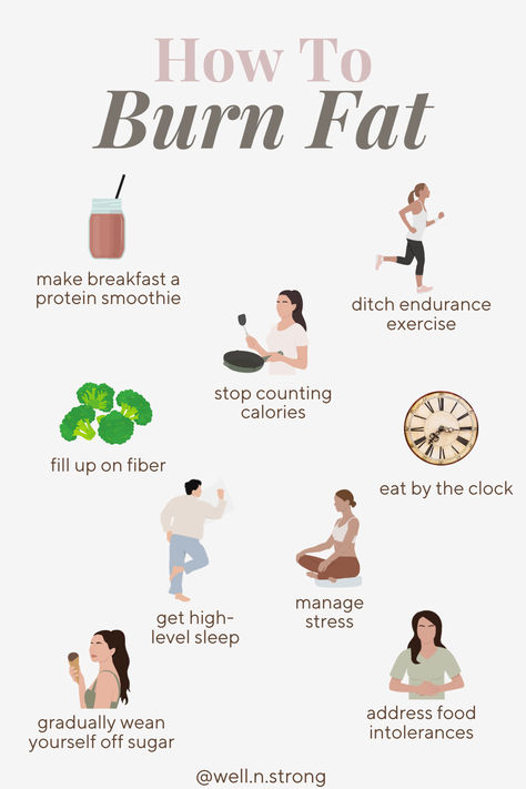 As JJ Virgin shared in the latest episode of the How To Be WellnStrong podcast, “While it may be easy to get caught up in the hype of quick-fix diets, the truth is they’re never the answer for long-term fat loss!” Here are a few simple, effective ground rules to incorporate into your day to burn fat and maintain a healthy weight, without sacrificing your health. How To Improve Your Diet, Foods For Fat Burn, How To Burn Fat Quickly, How To Get Ripped, Clean Eating Rules, Jj Virgin, How To Be Healthy, Diet Rules, How To Burn Fat