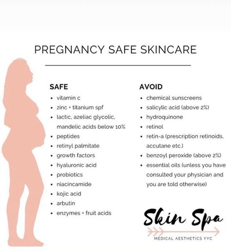 Skincare During Pregnancy, Conception Calendar, Pregnancy Safe Skin Care, Pregnant Tips, Pregnancy Timeline, Pregnancy Facts, Pregnancy Help, Pregnancy Checklist, Healthy Pregnancy Tips