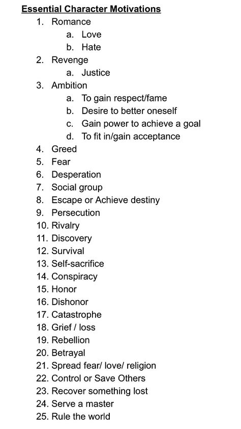 Fatal Character Flaws, Making Characters Writing, How To Write Sassy Characters, Side Characters Writing, How To Write A Two Faced Character, Motives For Characters, Motivations For Characters, How To Write A Crazy Character, Character Voice Writing