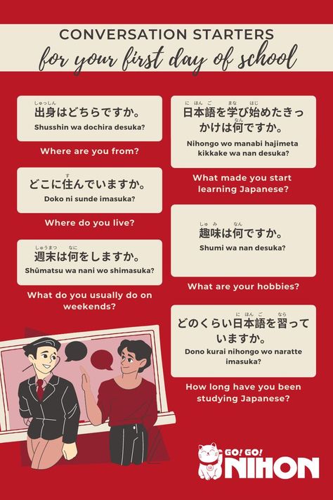 Conversation starter phrases in Japanese. Japanese Honorifics, Hello In Japanese, Conversations Starters, Japanese Conversation, Japanese Sentences, Learn Basic Japanese, Learn Japan, Bahasa China, Travel Phrases