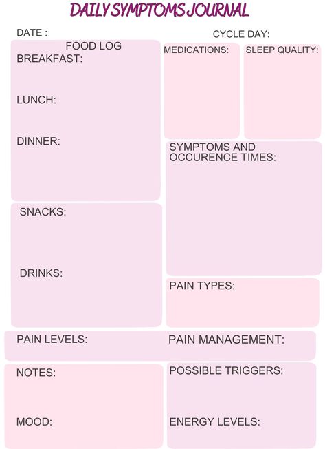 Symptom Tracker Printable, Symptom Journal, Free Printables Organization, Pregnancy Milestones, Printable Food, Symptom Tracker, Medical Health Care, Food Tracker, Health Practices