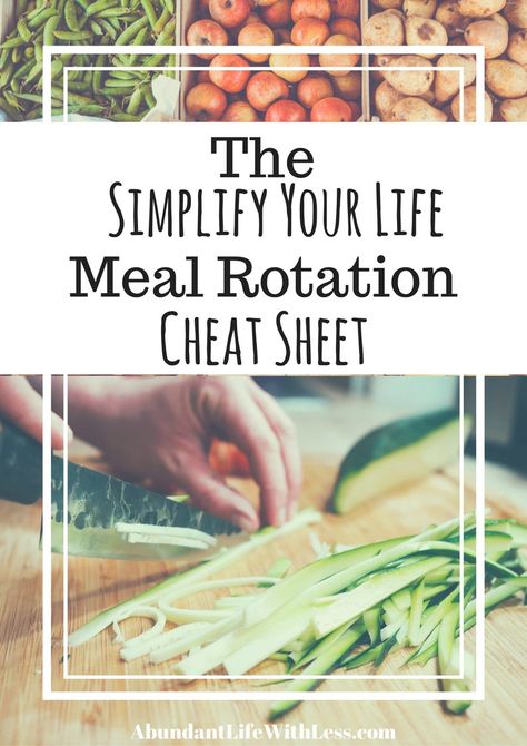 Weekly Meal Rotation Menu Planning, Meal Planning Cheat Sheet, Meal Plan Cheat Sheet, Meal Planning For Couples, Essen, Meal Plan Organization, Meal Planning For 1 Person, Monthly Rotating Meal Plan, Meal Plan For Men