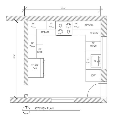 U Shaped Kitchen Layout U Shaped Apartment Kitchen, 3 Walled Kitchen Layout, Simple U Shaped Kitchen, U Style Kitchen Layout, Kitchen Space Planning Layout, U Shape Kitchen Plans Layout With Dimensions, 10 X 10 Kitchen Layout Floor Plans, Small Square Kitchen Design Layout, Kitchen Cabinet L Shape Design