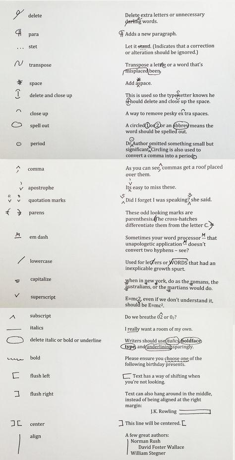 A Guide to Copyediting Marks | NY Book Editors Editing Symbols, Editing Marks, Best Essay Writing Service, Book Editing, Copy Editing, Reference Chart, Editing Writing, Book Annotation, College Essay