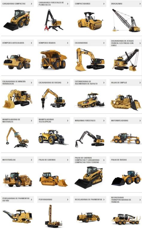 Construction Machines Heavy Equipment, Heavy Equipment Mechanic, Car Facts, Heavy Construction Equipment, Engineering Tools, Construction Machines, Vintage Tractors, Heavy Machinery, Army Vehicles