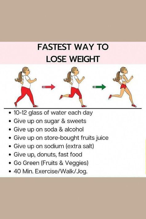 #HowToLoseWeightInAWeekNaturally Body Fat Loss Workouts, Loose 10 Pounds, 500 Calories A Day, Weight Workouts, Body Fat Loss, Reduce Body Fat, Body Workout Plan, Fat Loss Workout, Lose 50 Pounds