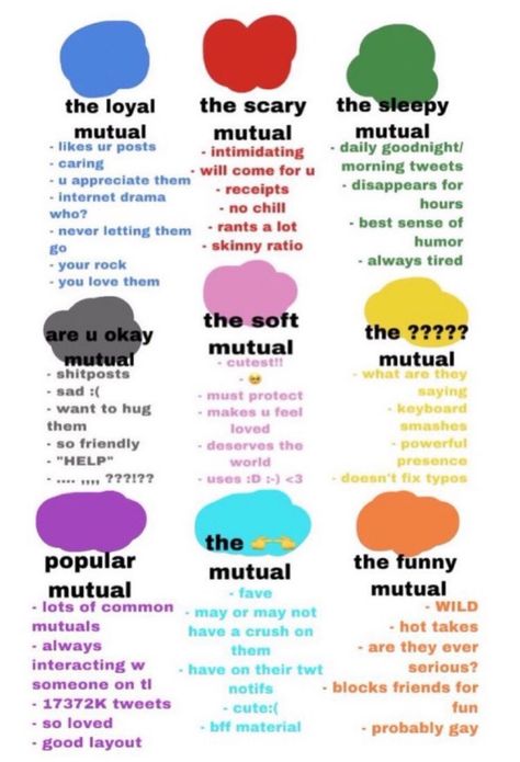 What Twitter Moot Am I, What Moots Am I, What Mutual Am I, Which Mutual Am I, Moots Game, Twt Interaction, Interaction Post, What Color Am I, Ask Game